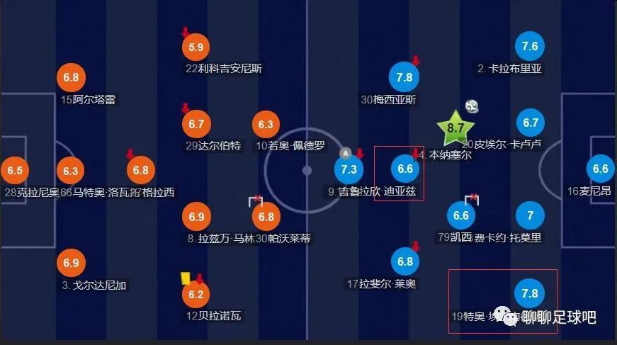 以2011年为例，李雪健和葛优荣获优秀男演员奖，由上届得主张涵予和果靖霖颁奖，四位戏骨同台，成就了经典同框。