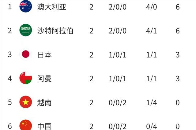据悉，第66届格莱美盛典颁奖礼将于北京时间2024年2月5日举办。